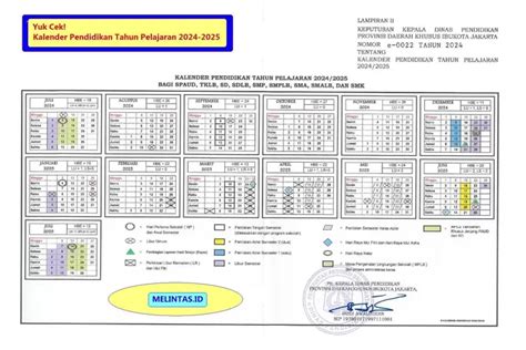 Berikut Kalender Akademik Tahun Pelajaran 2024 2025 Untuk Jenjang Paud Tk Sd Smp Sma Dan