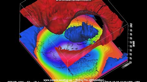 Stratospheric Polar Vortex Warming 3D GFS 18th Nov 06z FA YouTube