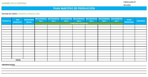 Plan de Producción Ejemplo y Formatos en 2024 Plan maestro