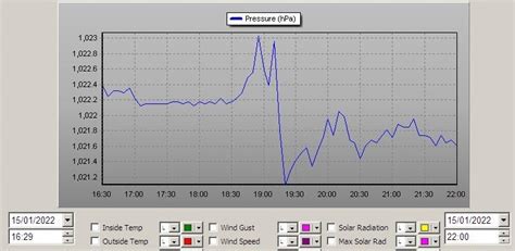 Underwater Volcanic Eruption Shockwave Around The World Hangar Chat