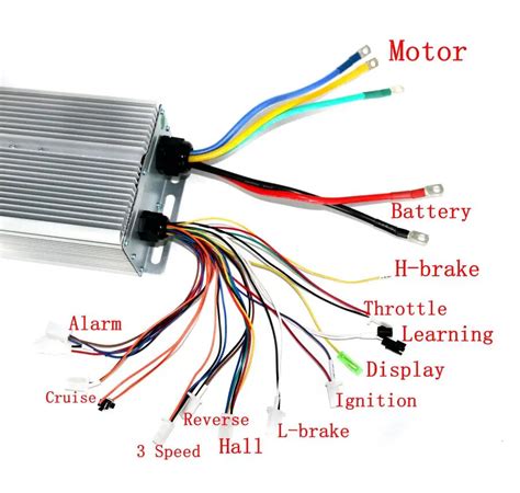 30 Mosfet 4000 5000w 48v 72v 100amax Bldc Motor Controller Brushless Sensoredsensorless Speed