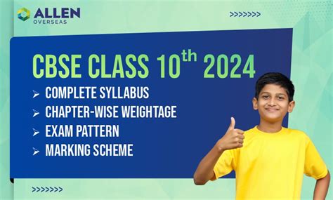 CBSE Class 10th 2024 Complete Syllabus Chapter Wise Weightage Exam