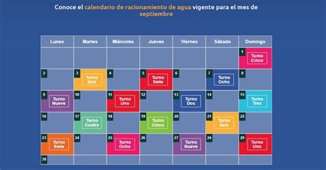 ¡atención Continúa Racionamiento De Agua Hoy En Este Sector Hsb Noticias