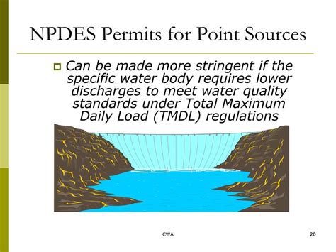 Ppt The Federal Water Pollution Control Act Of Powerpoint