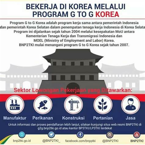 Kerja Korea LPK Bina Cerdas