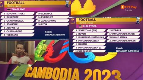 Cerita Sekitar React Seagames Kamboja Mampukah Malaysia Memenangkan