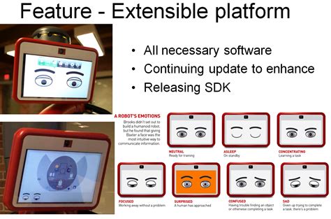 Chien-Pin Chen: Dual arm robot - Baxter from Rethink Robotics