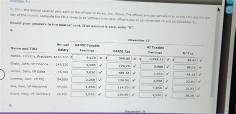 Solved Example In The Annual Salaries Paid Each Of Chegg