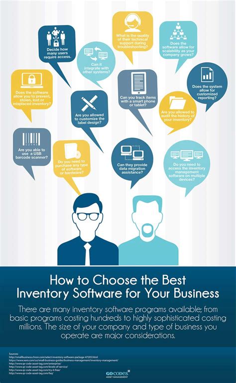 4 Tips For Selecting Best Inventory Management Software Infographic