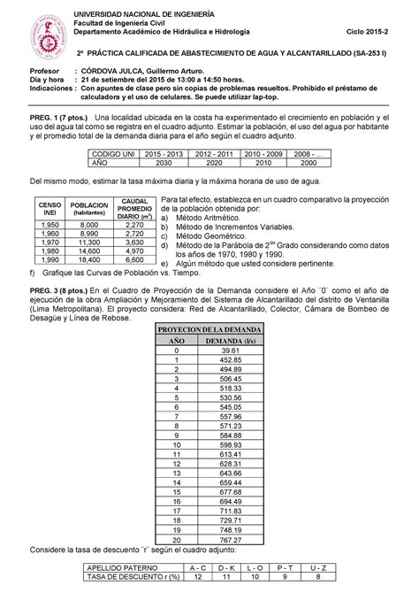 Pr Ctica Ciclo Ii Ing Guillermo Arturo C Rdova Julca