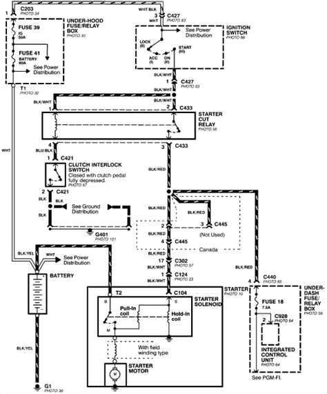 DIAGRAM Honda Civic Wiring Harness Diagram MYDIAGRAM ONLINE