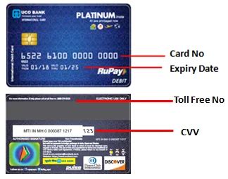 What Is CVV In Debit Card FAQs