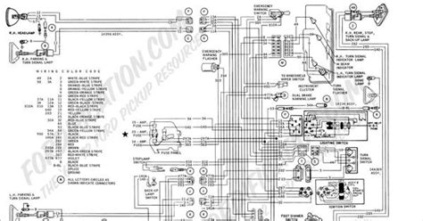 Schematic Free Ford Wiring Diagrams