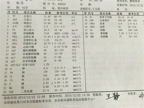 胆囊结石伴急性化脓性胆囊炎 医联