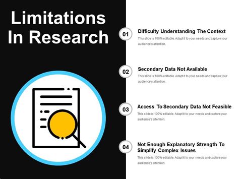 Research Limitations And How To Overcome Them