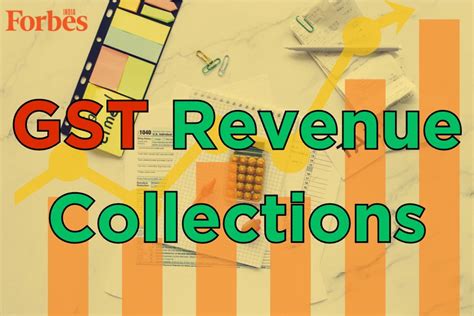 Latest Gst Collections And Top States In India By Gst Revenue