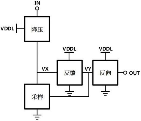 电平转换电路的制作方法