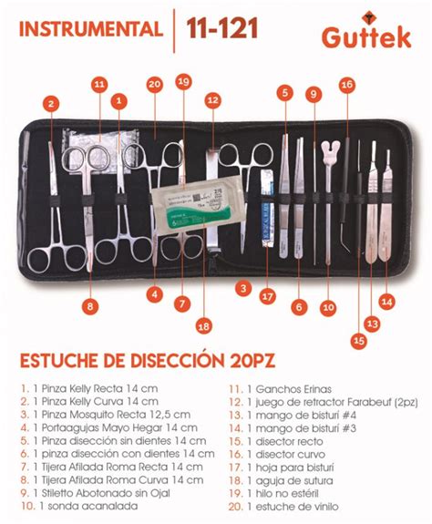 Estuche de disección 20 piezas Plenisan