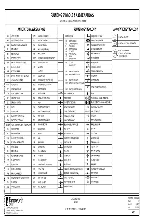 Plumbing Symbols And Abbreviations Docslib