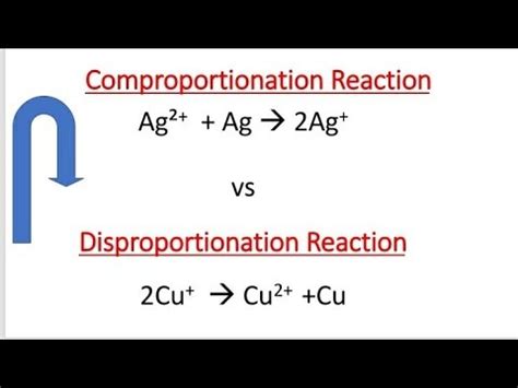 Jack Westin Questions I Got Wrong Flashcards Quizlet