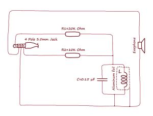 Fabriquer Un D Tecteur De M Taux Soi M Me Diy