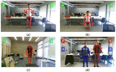 Sensors Free Full Text Hemokinect A Microsoft Kinect V2 Based