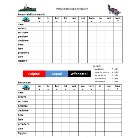 Passato Prossimo Irregolare Gioco Di Navi