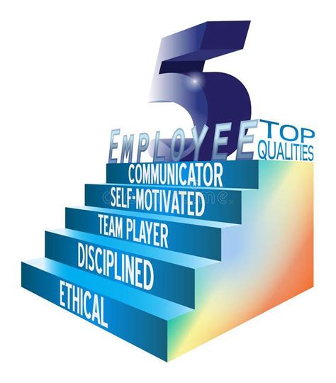 Hazeem Ameer Ali Mba Ma Chrmp Advanced Hrbp Posted On Linkedin
