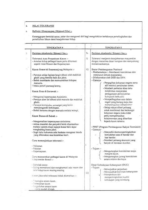 Nota Pendidikan Moral Tingkatan 4 5 Pdf