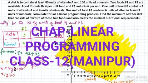 Q9 Ex122manipurunbounded Feasible Region Problems Lppchap 12linear Programmingclass 12