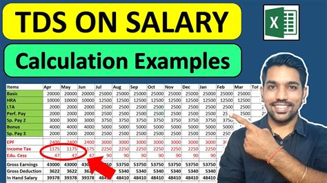 Tds On Salary Calculator Calculation Of Tds On Salary Tax Deduction