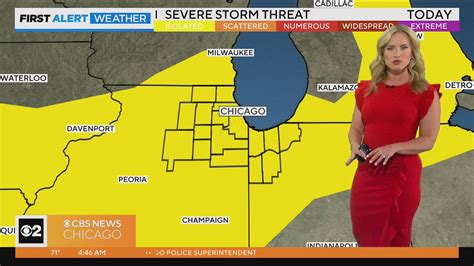 Chicago First Alert Weather Weekend Storm Chances YouTube