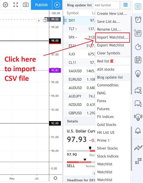 Trade Charting