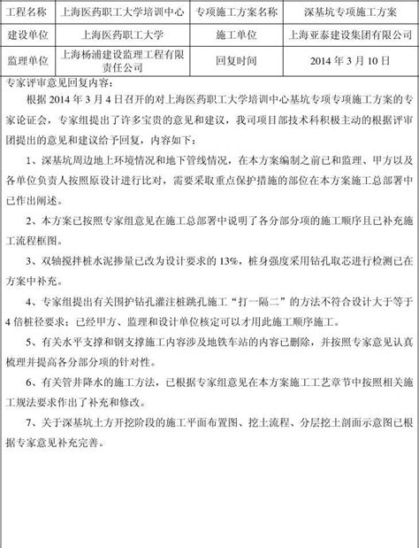 深基坑专项施工方案专家评审意见回复表文档之家