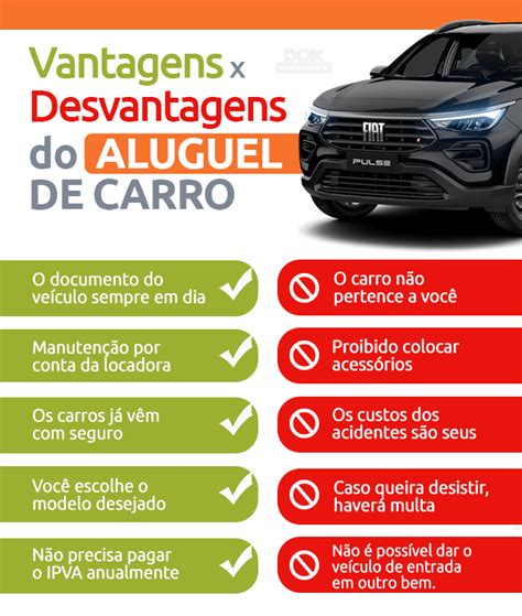 Quanto Custa Alugar Um Carro Por 1 Dia Valores E Locadoras MobyCar