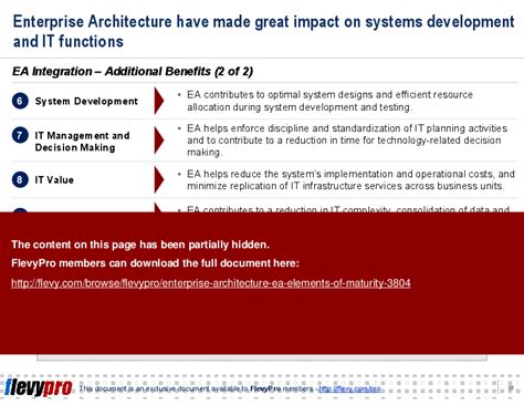 Ppt Enterprise Architecture Ea Elements Of Maturity Slide Ppt