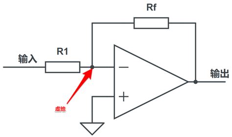 运放负反馈电路详解