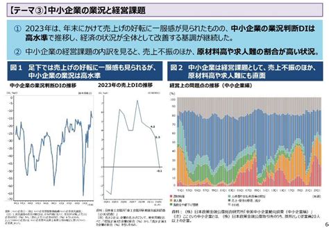 2024年版中小企業白書・小規模企業白書 御津町商工会