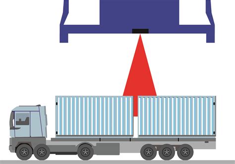 Twin Twenty Detection System Arck Sensor