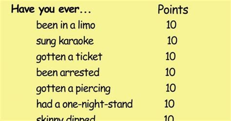 whats  score girlsaskguys