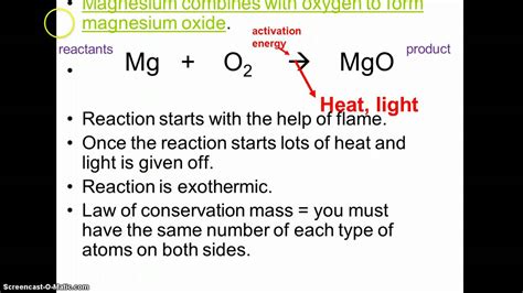 Balancing Equation Burning Of Mg Youtube