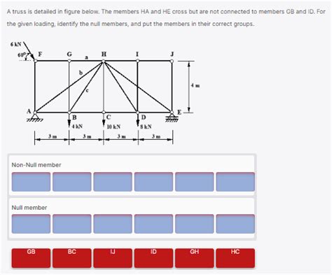 Solved A truss is detailed in figure below. The members HA | Chegg.com