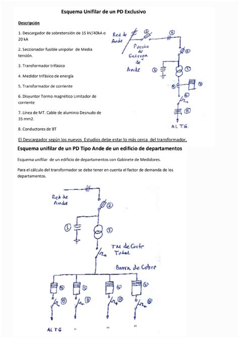 Teor A Electrotecnia Esquema Unifilar De Un Pd Exclusivo Descripci N