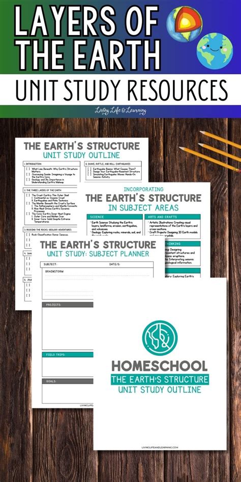 Layers Of The Earth Unit Study Resources