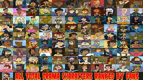 All Total Drama Characters Ranked By The Fanbase Youtube