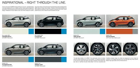 New colors available for the BMW i3