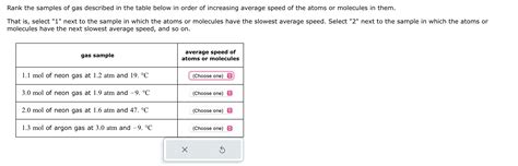 Solved Rank The Samples Of Gas Described In The Table Below Chegg