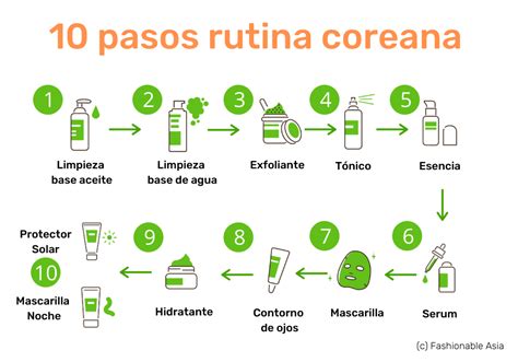 Rutina Facial Coreana Aprende El Paso A Paso Para Una Piel De Porcelana