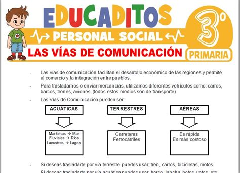 Ejercicios De Las V As De Comunicaci N Para Tercero De Primaria 26082