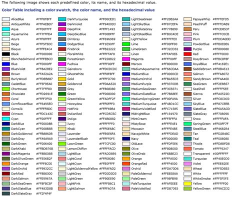 Namaste Android Argb Color Codes